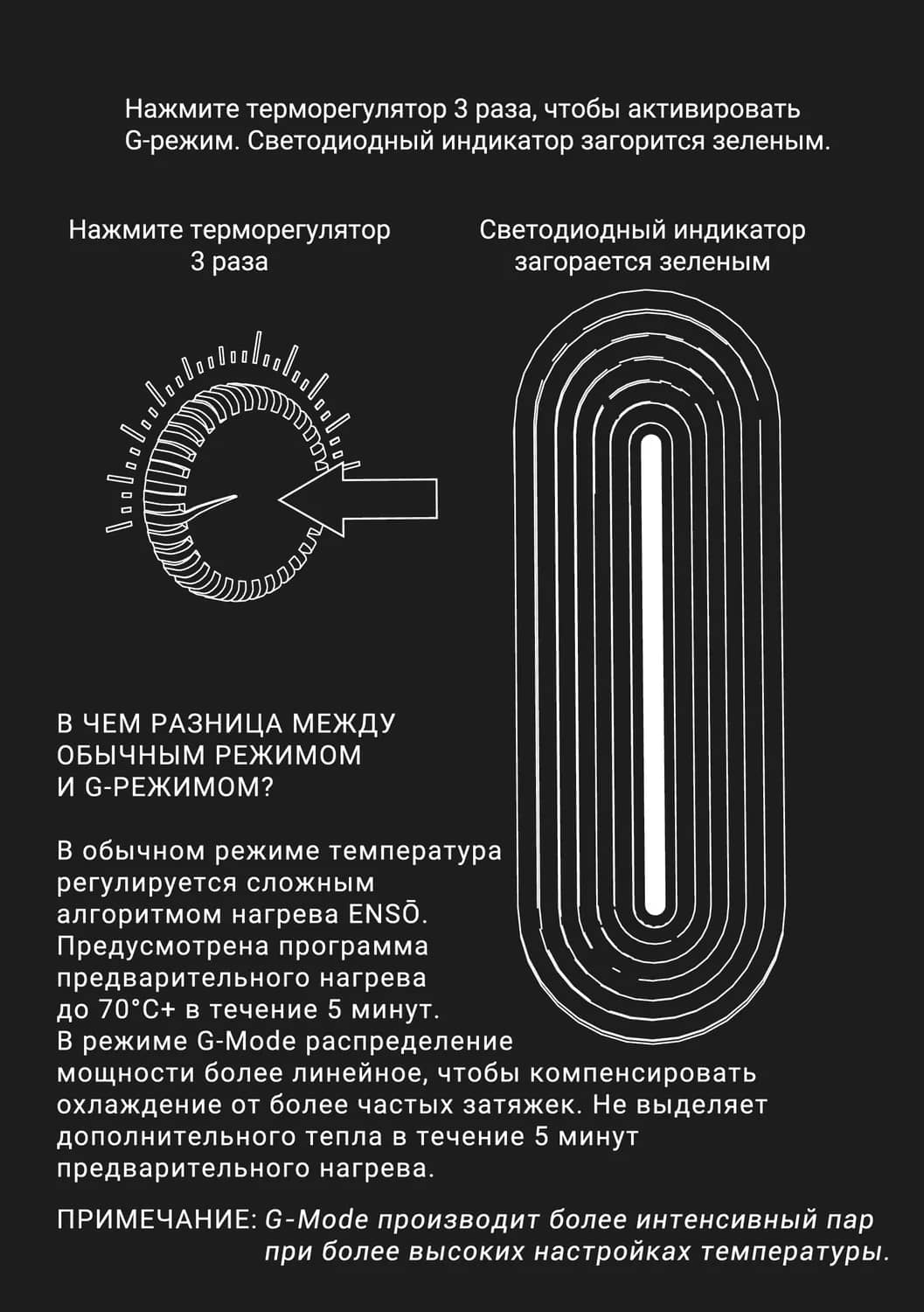 Страница 24 руководства пользователя
