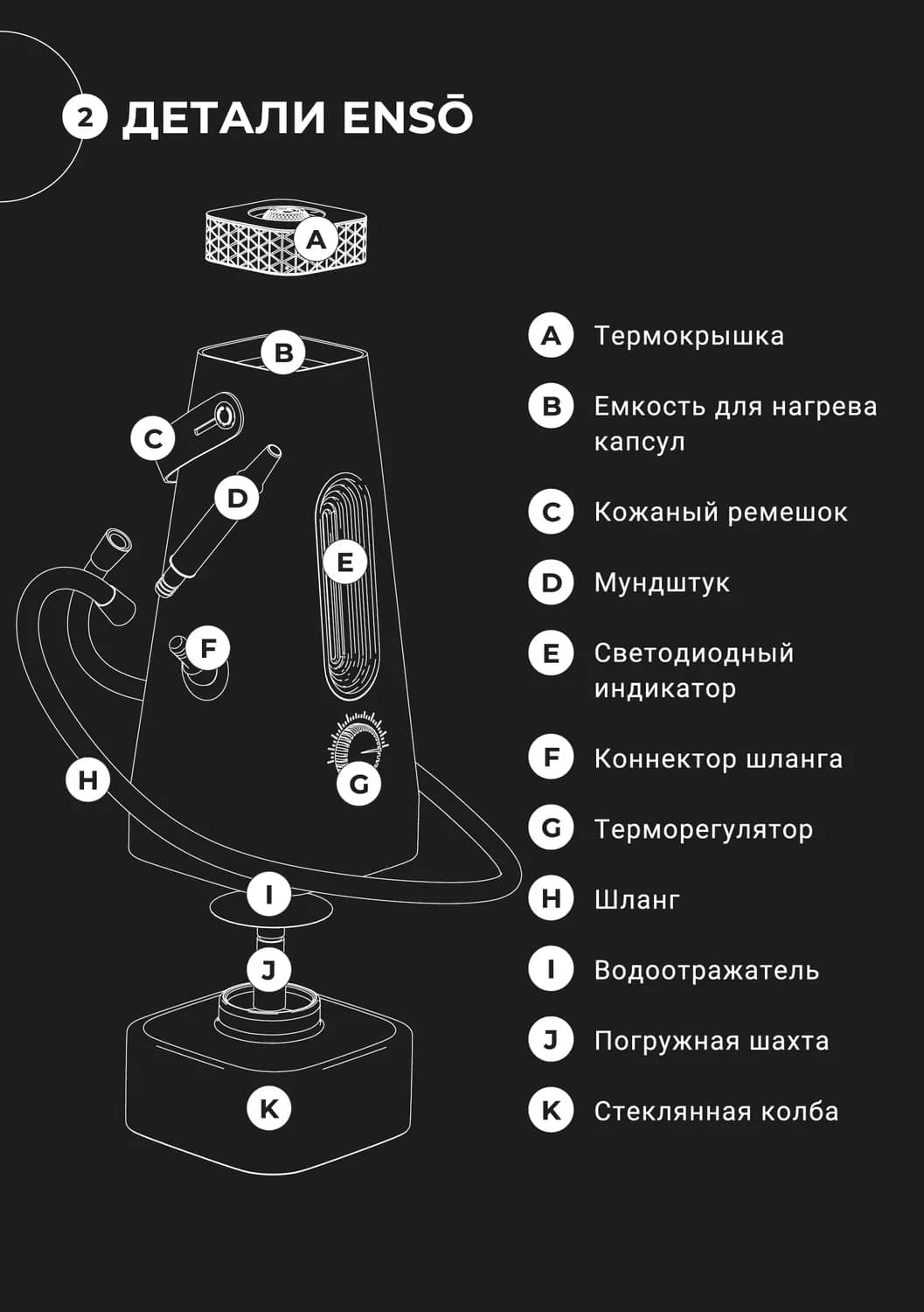 Страница 4 руководства пользователя