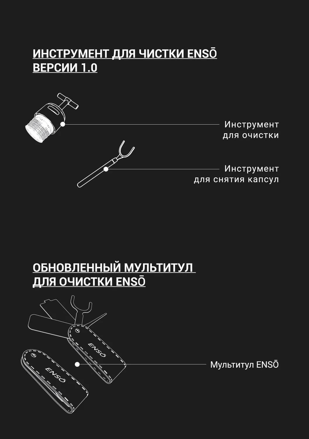Страница 7 руководства пользователя