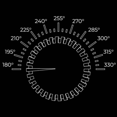 Температурные режимы XYKA PRO